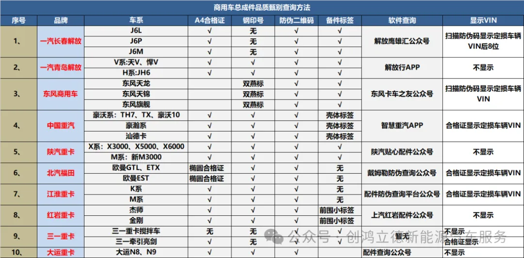 ABUIABBfGAAgpv2fsgYooJbQuAcwuAg4lAQ 图片